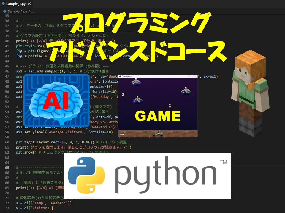 ハイレベルコース